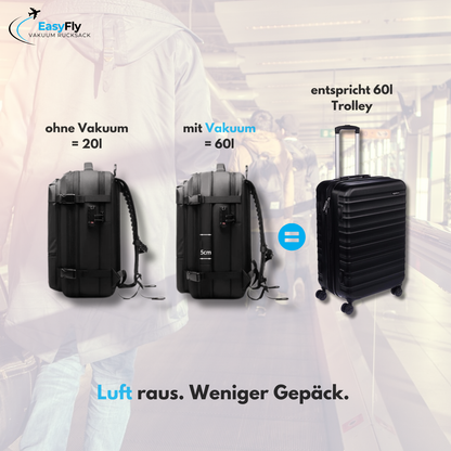 EasyFly - Vakuum Rucksack