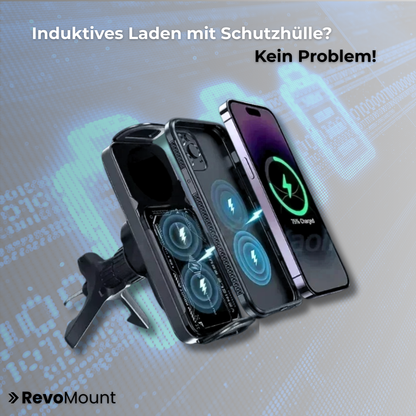 RevoMount